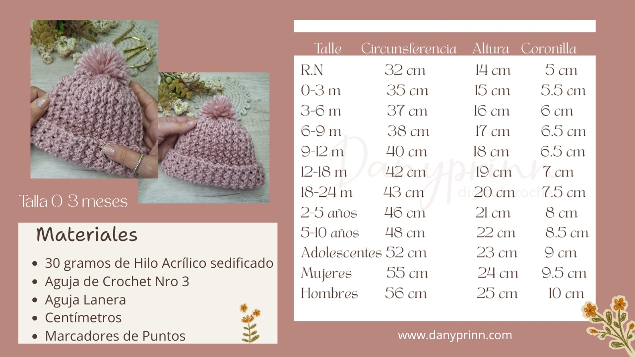 Medidas Materiales Gorro Crochet Tejido